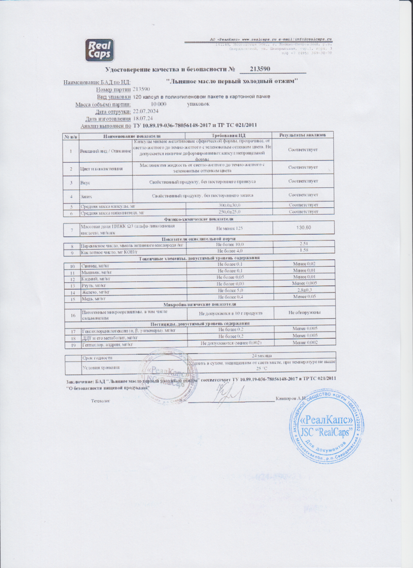 Паспорт №072024